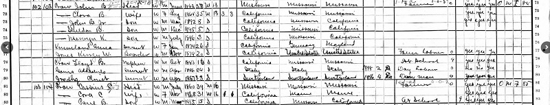 1900 Census Cassius Cora CROW
