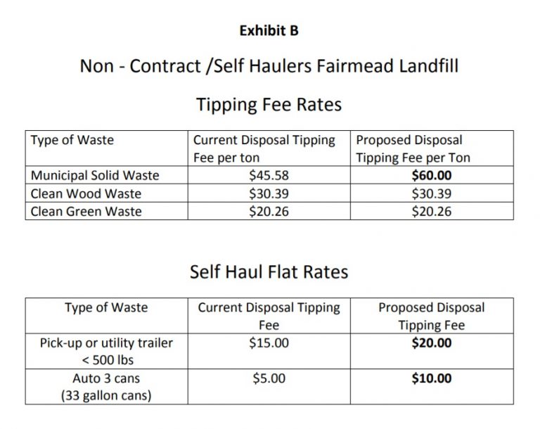County Raises Tipping Fees At Landfill, Trash Collection Fees Go Up