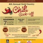 Soroptimist 4th Annual Chili Cook-off