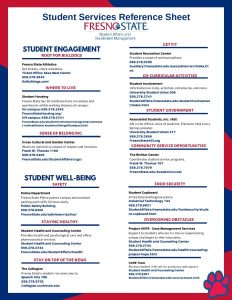 Image of Fresno State's student services reference sheet.