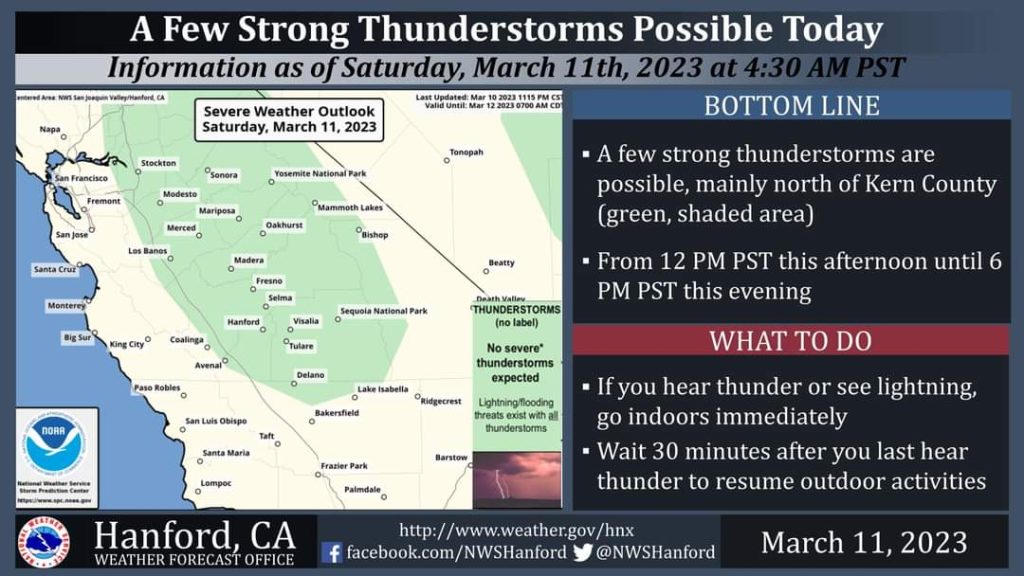 Mid March Atmospheric River Storm Watch
