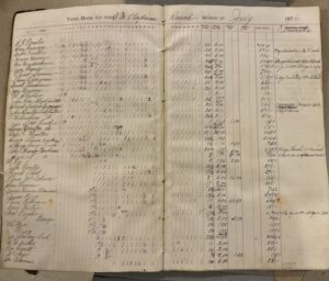 Image of a logbook from 1876.