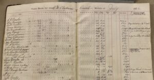 Check out this awesome time book from a century and a half ago! Do you know anything about it or recognize any of the names? Let us know!
