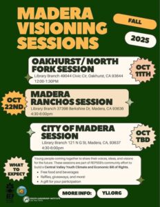 Youth Visioning Session: Shaping the Future with REP559