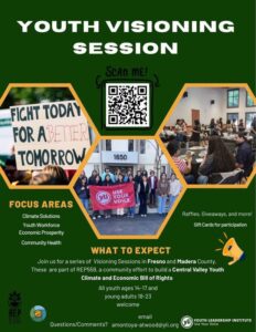 Youth Visioning Session: Shaping the Future with REP559