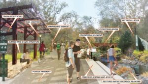 Mariposa County Arts Council Launches Mariposa Creek Parkway Artist-in-Residency Program