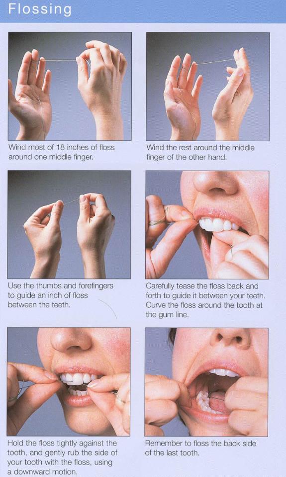 How to Floss