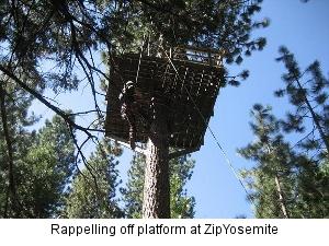 ZipYosemite platform cap
