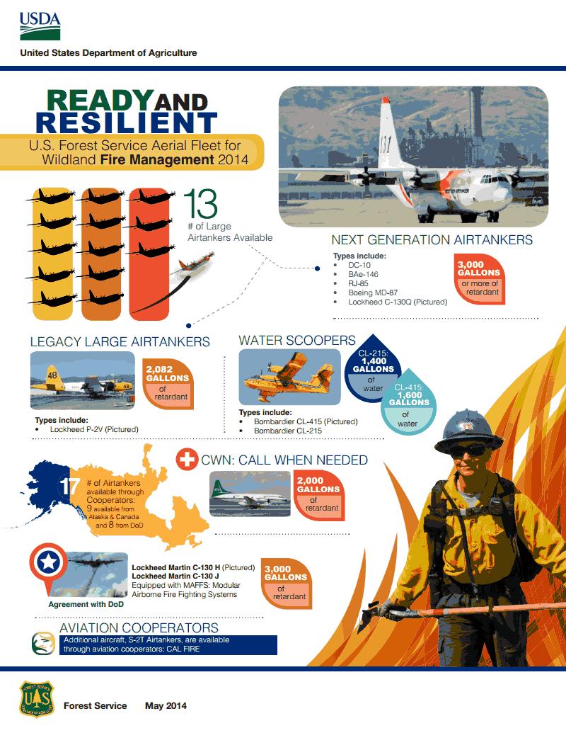Forest Service Aircraft Ready and Resilient pg 1 2014