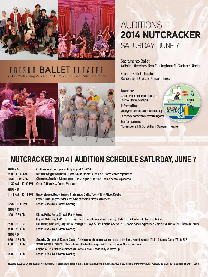 Fresno Ballet Nutcracket Ballet Auditions flier 6-7-14