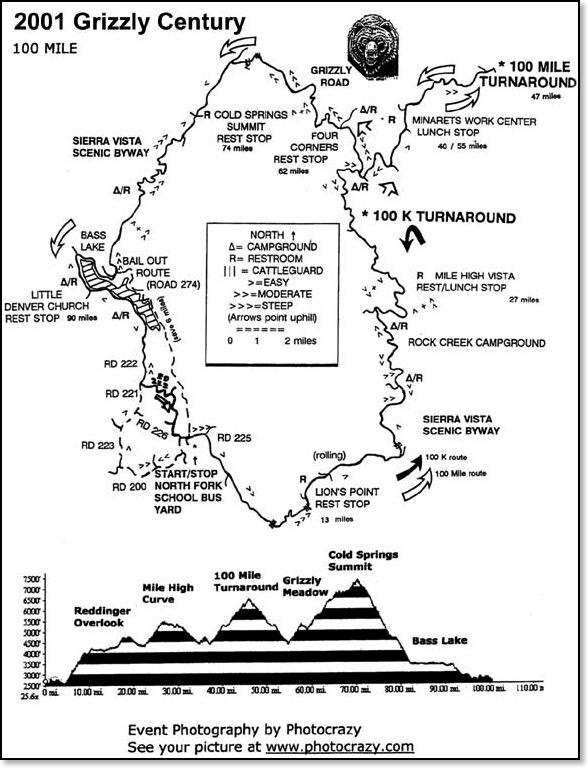 Grizzly Century Bike Run Map